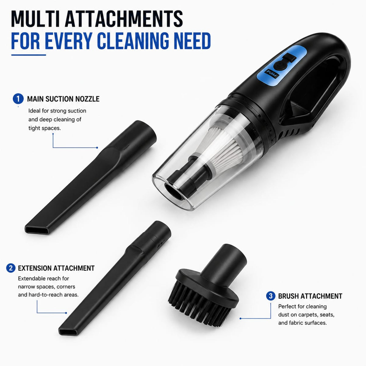 Portable 2-in-1 Wireless Car & Home Vacuum Cleaner | Powerful Handheld Dust Buster