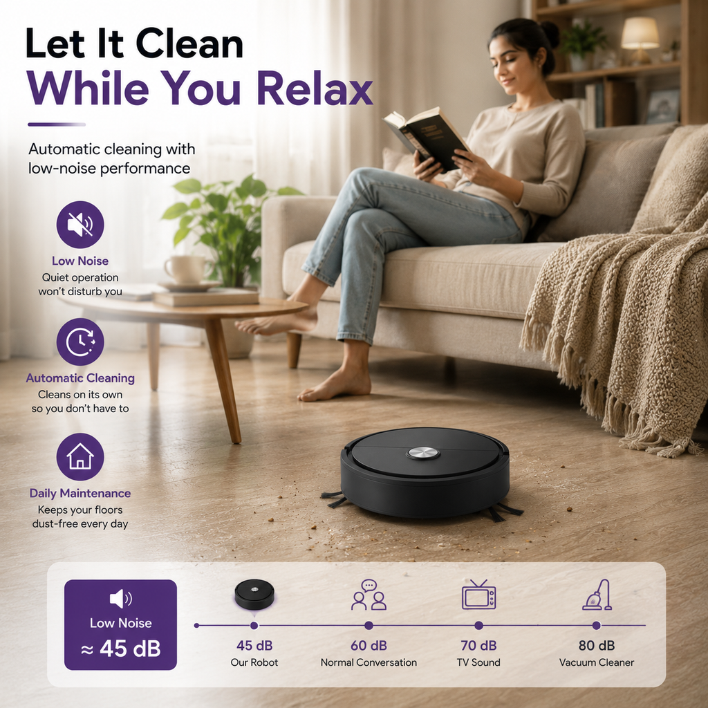 Mini 3-in-1 Robot Vacuum Cleaner --- Sweeping, suction, Mopping| Compact & Quiet