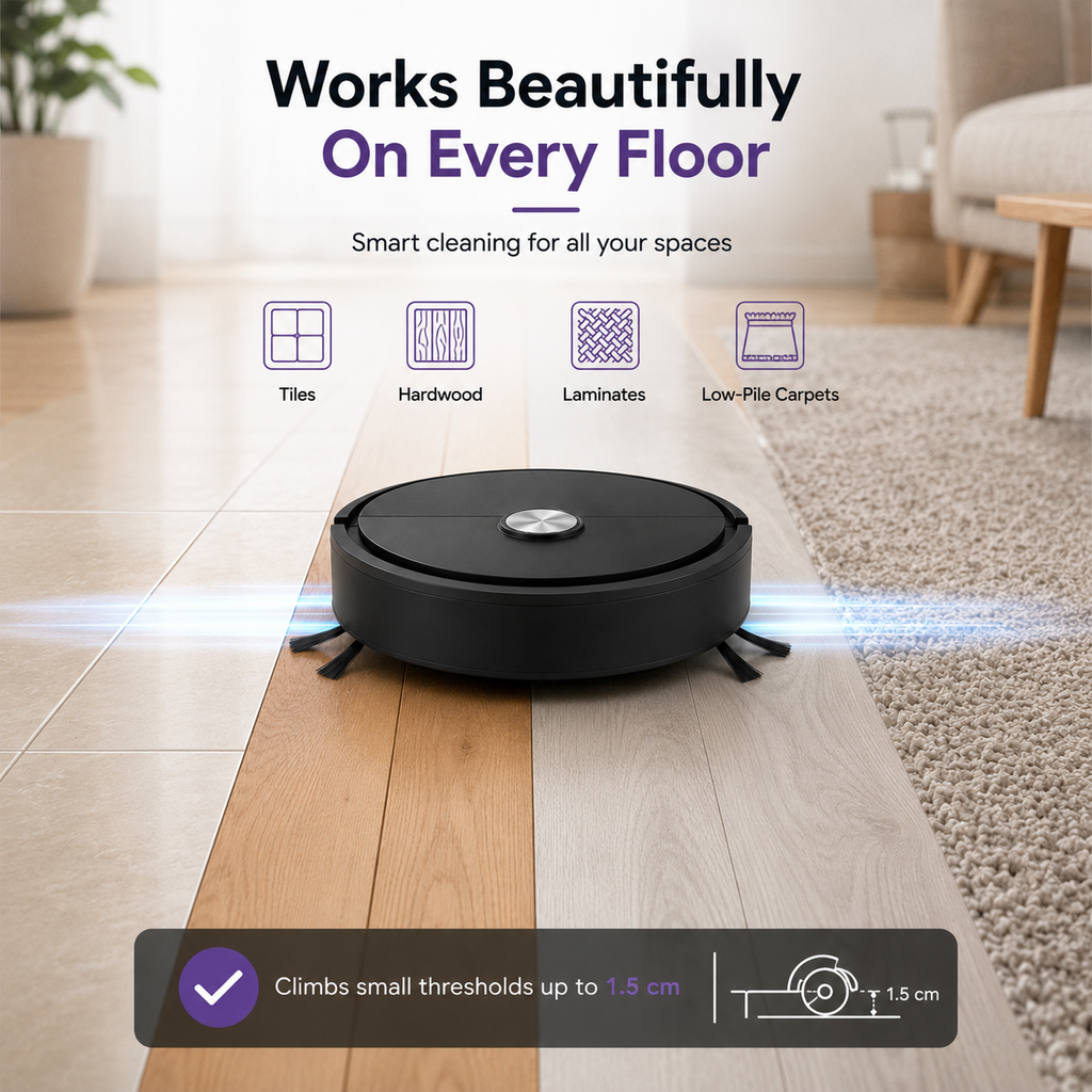 Mini 3-in-1 Robot Vacuum Cleaner --- Sweeping, suction, Mopping| Compact & Quiet
