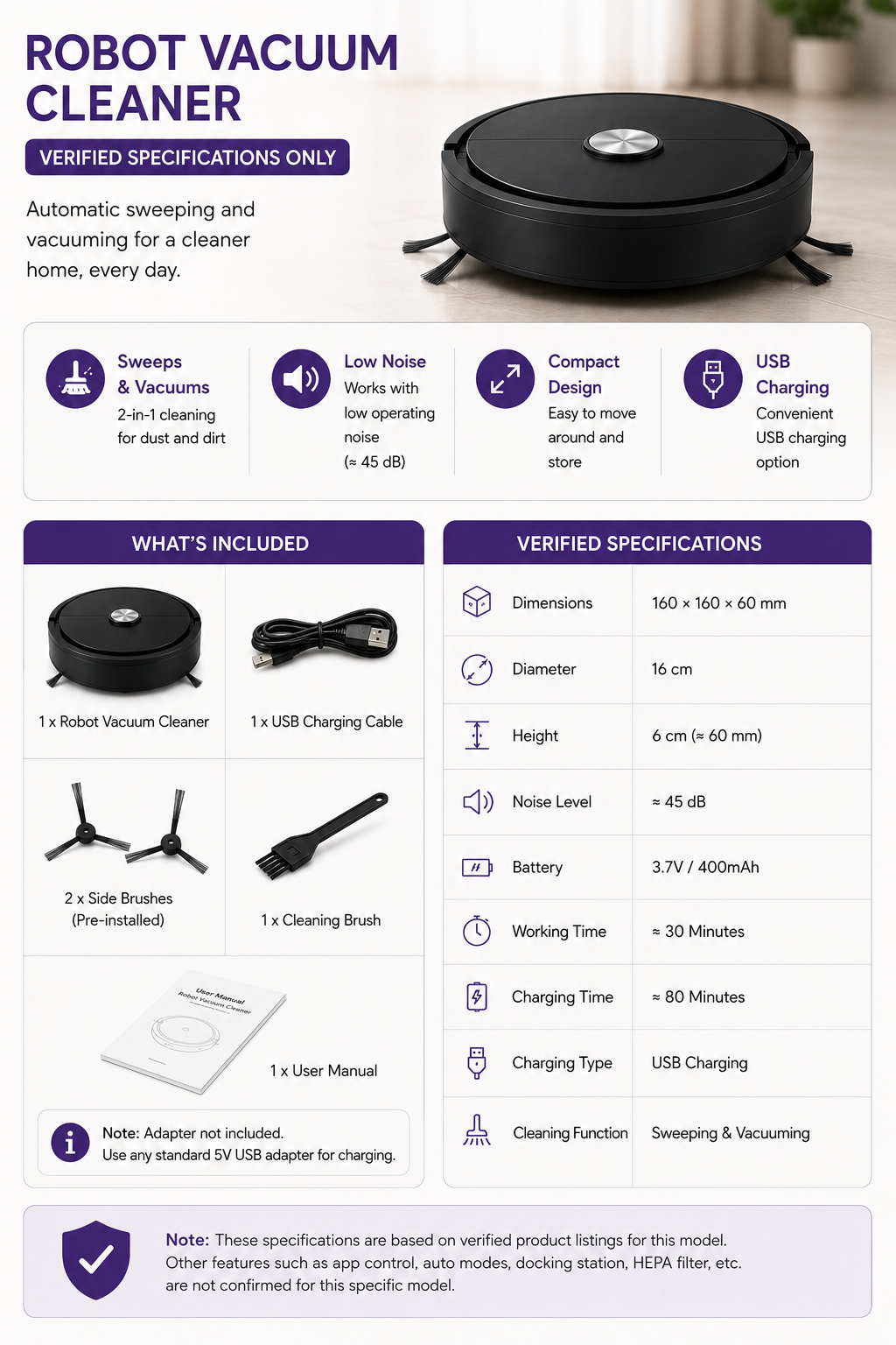 Mini 3-in-1 Robot Vacuum Cleaner --- Sweeping, suction, Mopping| Compact & Quiet