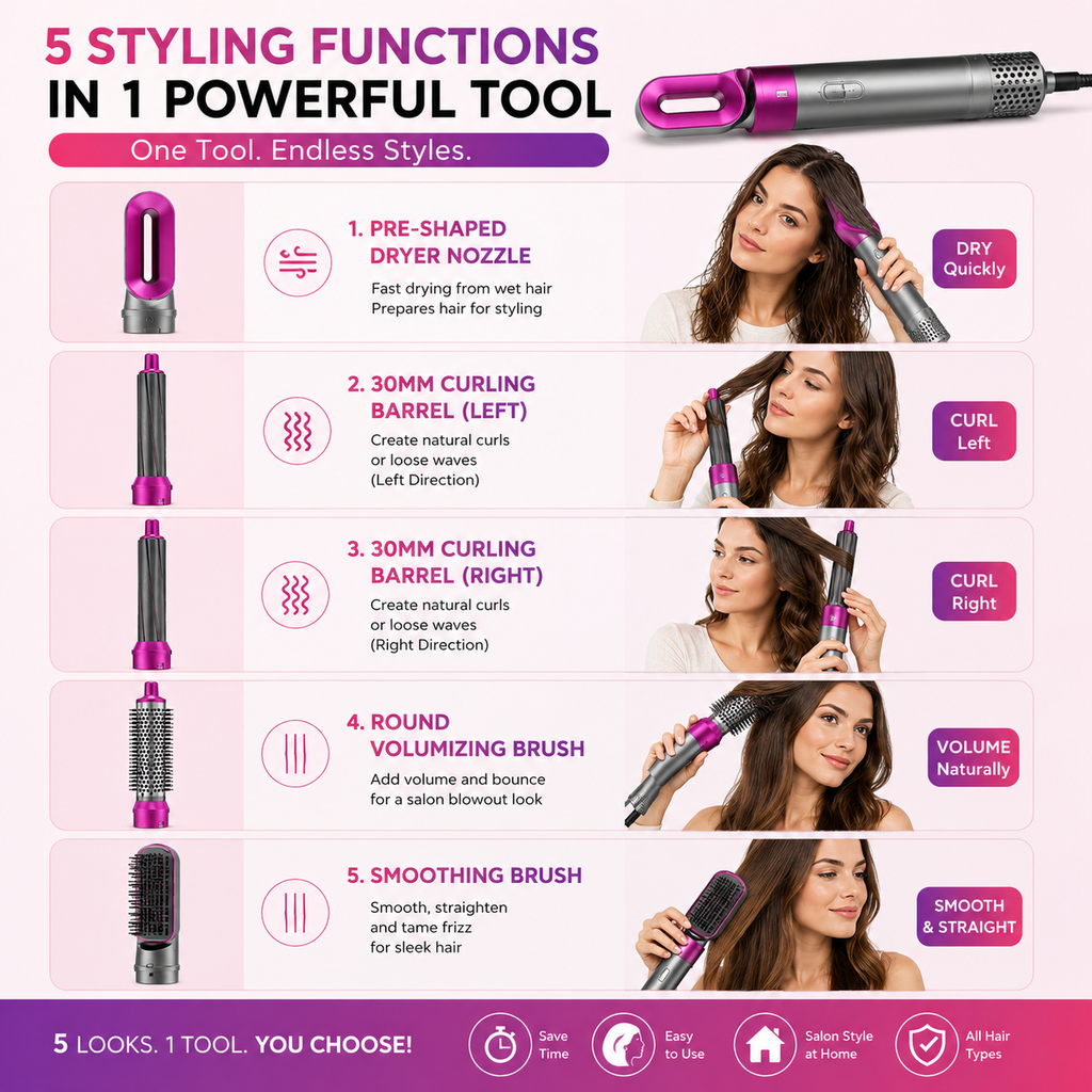 5 in 1 Hot Air Brush Hair Dryer & Volumizer