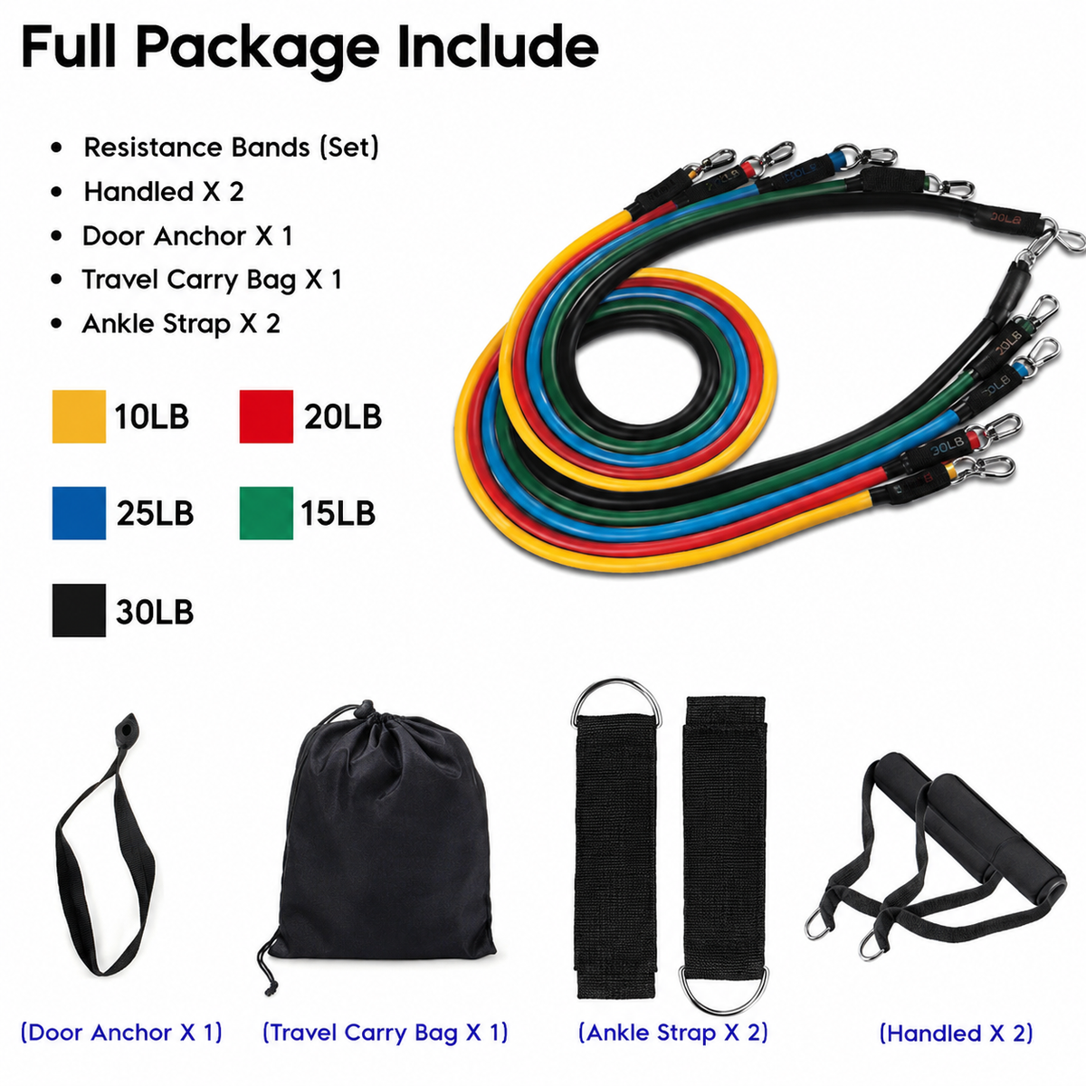 Exercise Bands Fitness Gym Resistance Bands Kit for Men Women