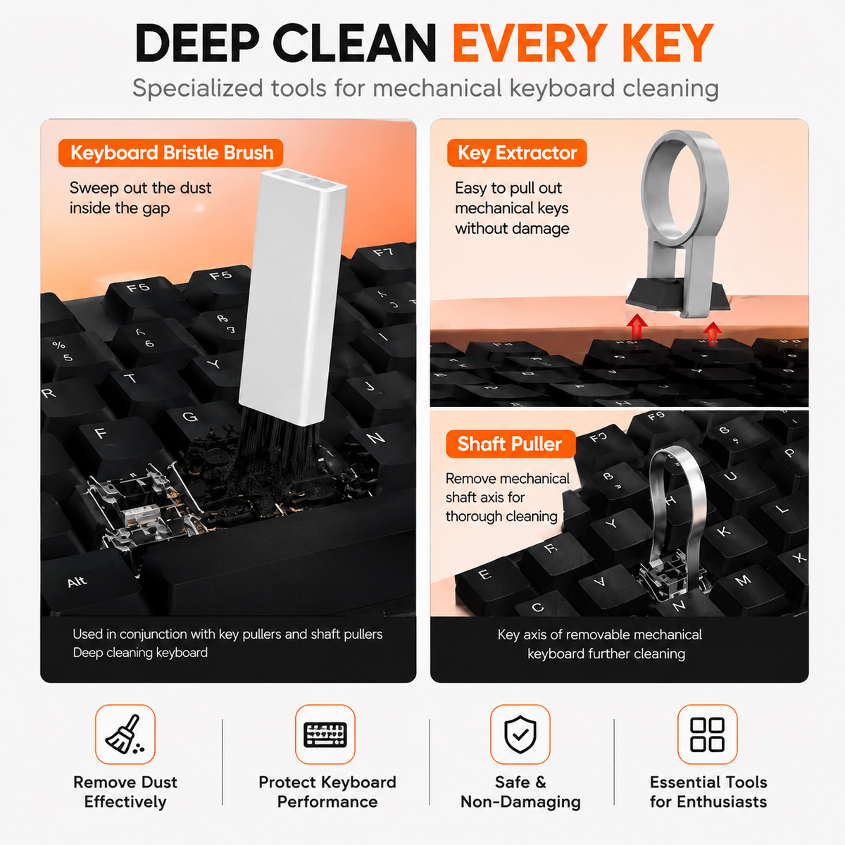 20 in 1 Electronic Cleaning Kit | Multi-Purpose Device Cleaning Tool Set