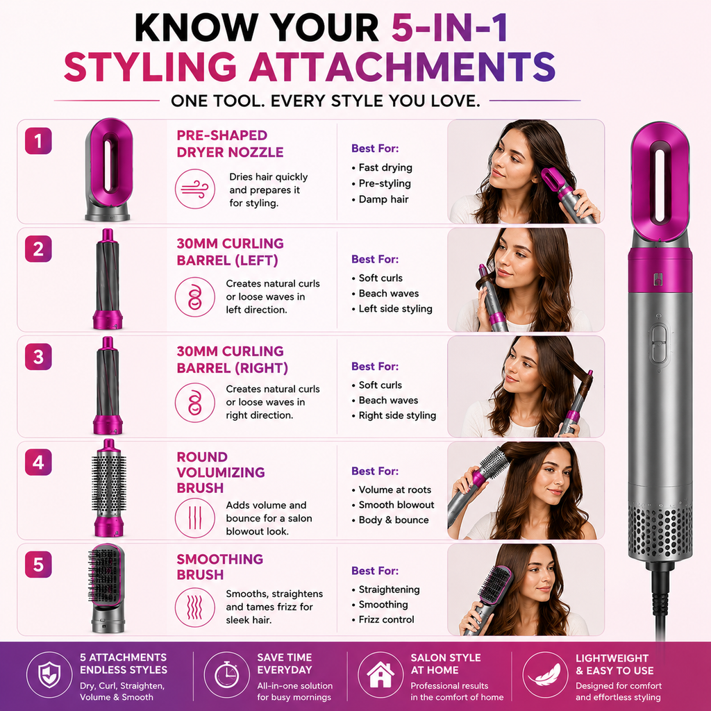 5 in 1 Hot Air Brush Hair Dryer & Volumizer