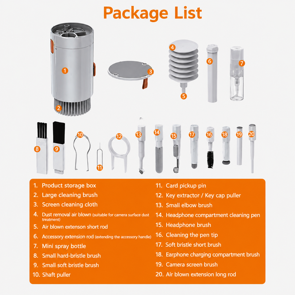 20 in 1 Electronic Cleaning Kit | Multi-Purpose Device Cleaning Tool Set