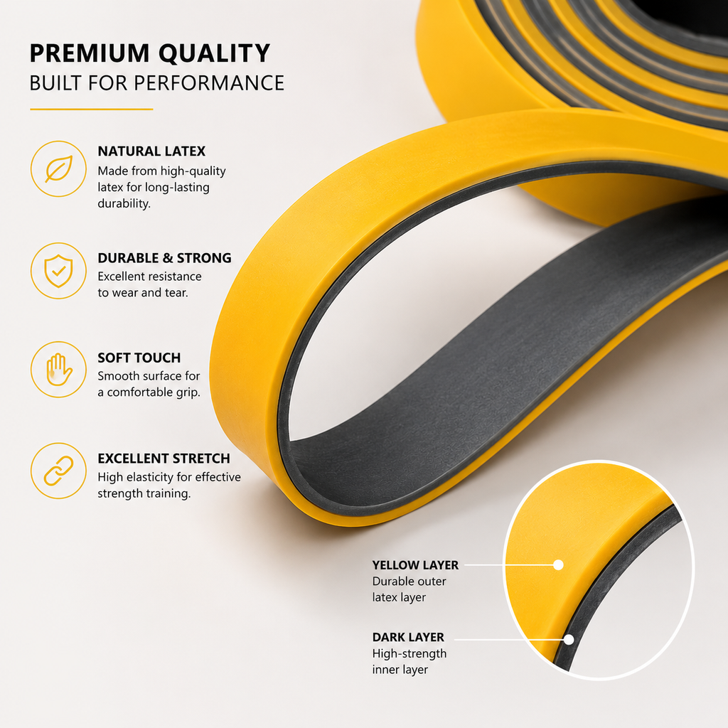 Heavy-Duty Resistance Loop Band - Natural Latex Strength & Fitness Training Band